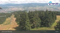Archiv Foto Webcam Winter Park Martinky 14:00