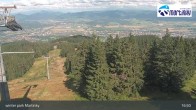 Archiv Foto Webcam Winter Park Martinky 16:00