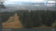 Archived image Webcam Martinky, Winter Park 06:00