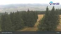Archived image Webcam Martinky, Winter Park 12:00