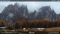 Archived image Webcam Vigo di Fassa - Kids Park 08:00