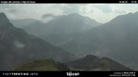 Archiv Foto Webcam Bergstation Buffaure - Vigo di Fassa 17:00