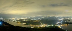 Archived image Webcam Rigi - Panoramic View 03:00
