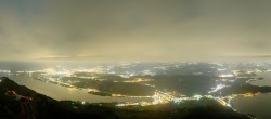Archiv Foto Webcam Rigi-Kulm: Panorama vom Sendeturm 01:00