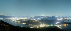 Archiv Foto Webcam Rigi-Kulm: Panorama vom Sendeturm 01:00