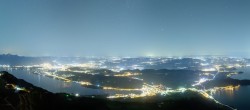 Archived image Webcam Rigi - Panoramic View 03:00