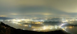 Archiv Foto Webcam Rigi-Kulm: Panorama vom Sendeturm 03:00