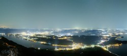 Archived image Webcam Rigi - Panoramic View 03:00
