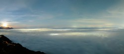 Archived image Webcam Rigi - Panoramic View 23:00