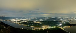 Archiv Foto Webcam Rigi-Kulm: Panorama vom Sendeturm 19:00