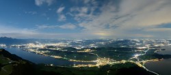Archiv Foto Webcam Rigi-Kulm: Panorama vom Sendeturm 21:00