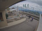 Archiv Foto Webcam Bergstation Rigi-Kulm - Rigi Bistro 08:00
