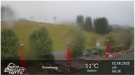 Archiv Foto Webcam Winterberg: Talstation Ruhrquelle 05:00