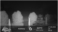 Archiv Foto Webcam Winterberg: Talstation Ruhrquelle 03:00