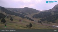 Archiv Foto Webcam Grandvalira: Sektor El Tarter 00:00
