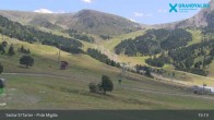 Archiv Foto Webcam Grandvalira: Sektor El Tarter 14:00