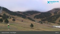Archiv Foto Webcam Grandvalira: Sektor El Tarter 08:00