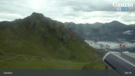 Archiv Foto Webcam Bad Hofgastein - Schlossalm 08:00