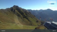 Archived image Webcam Bad Hofgastein: View from Schlossalm 08:00