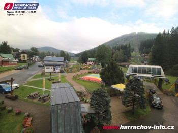 Harrachov: Valley Station