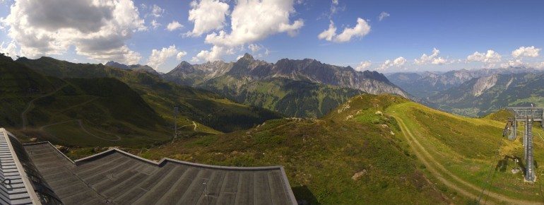 Panorama vom Hüttenkopf, Golm