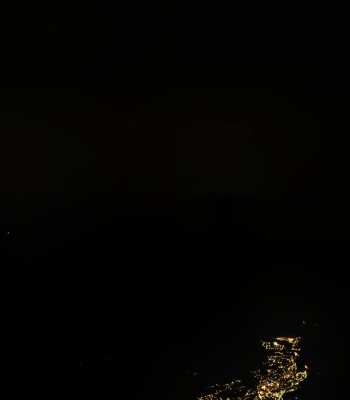 Panoramic view Pointe Helbronner (11,358 ft)
