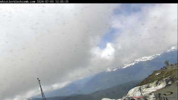 Peak of Whistler
