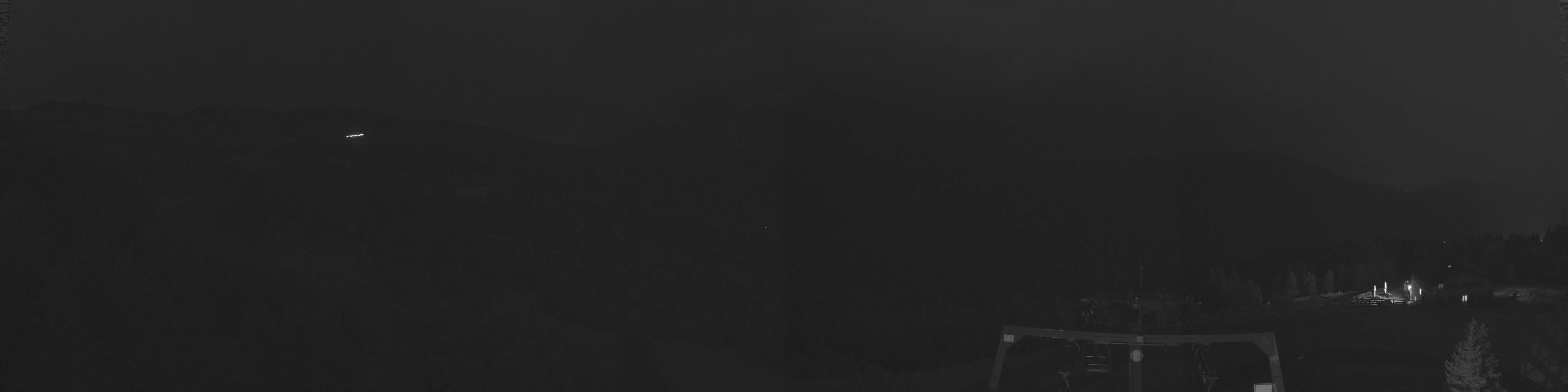 Fullscreen