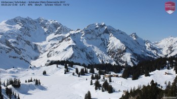 Schröcken - Körbersee