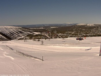 Tandadalen: Panoramic View